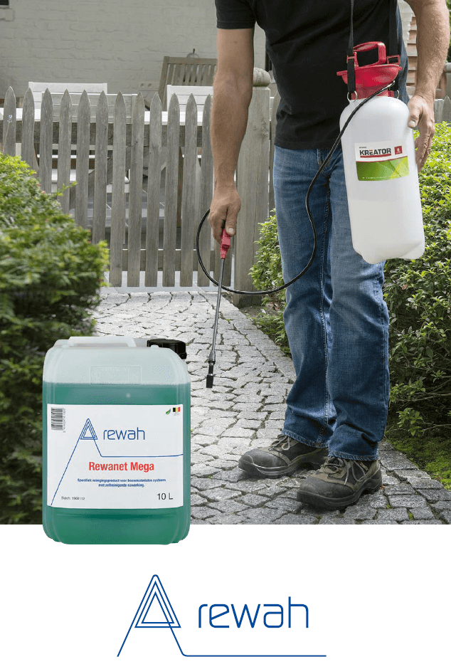 Rewanet Mega actie